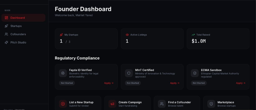 SEBL Founder Dashboard showing startup metrics, regulatory compliance cards for Fayda ID, MInT certification, and ECMA sandbox, plus actions to list startups and create campaigns